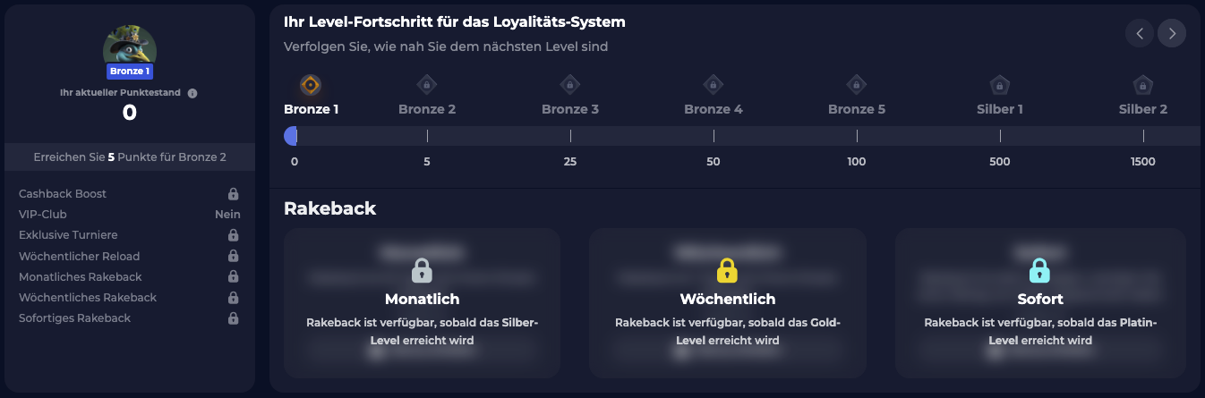 Nine Casino Level-Fortschritt für das Loyalitäts-System